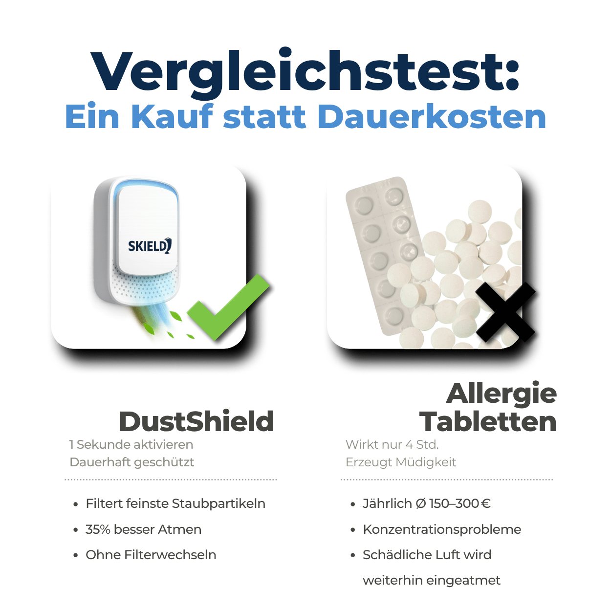 Stylischer DustShield Luftreiniger in modernem Wohnraum – schützt vor Allergenen in der Luft